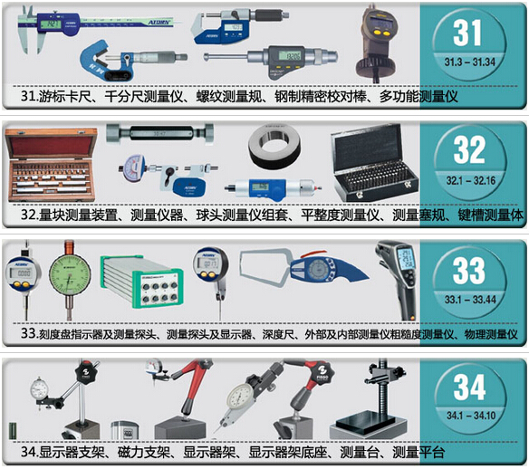 测量工具 (2)